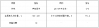 黄色固体除氟剂的产品特点及优势